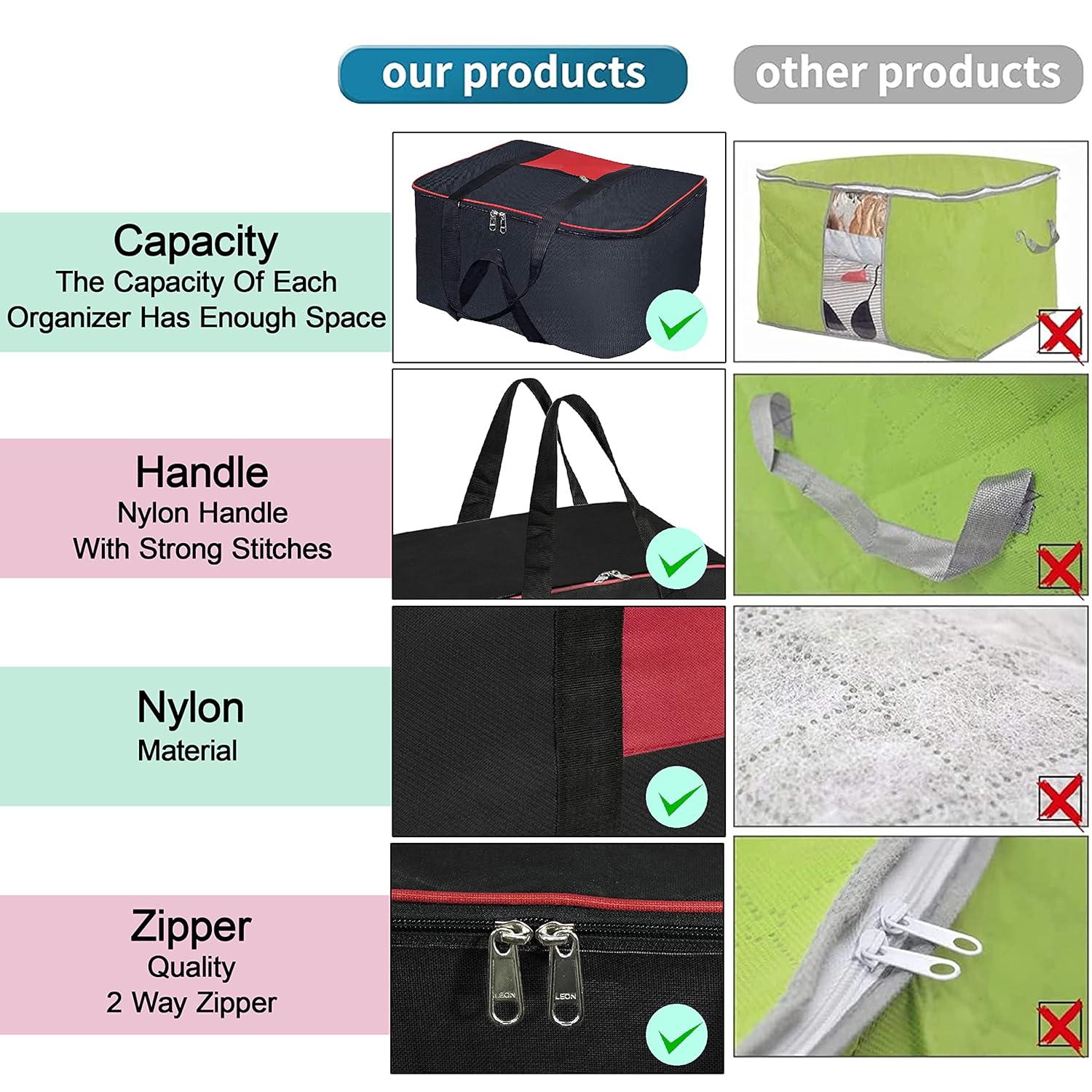 Moisture Proof Nylon Large Size Storage Bag (54 x 46 x 28 cm)